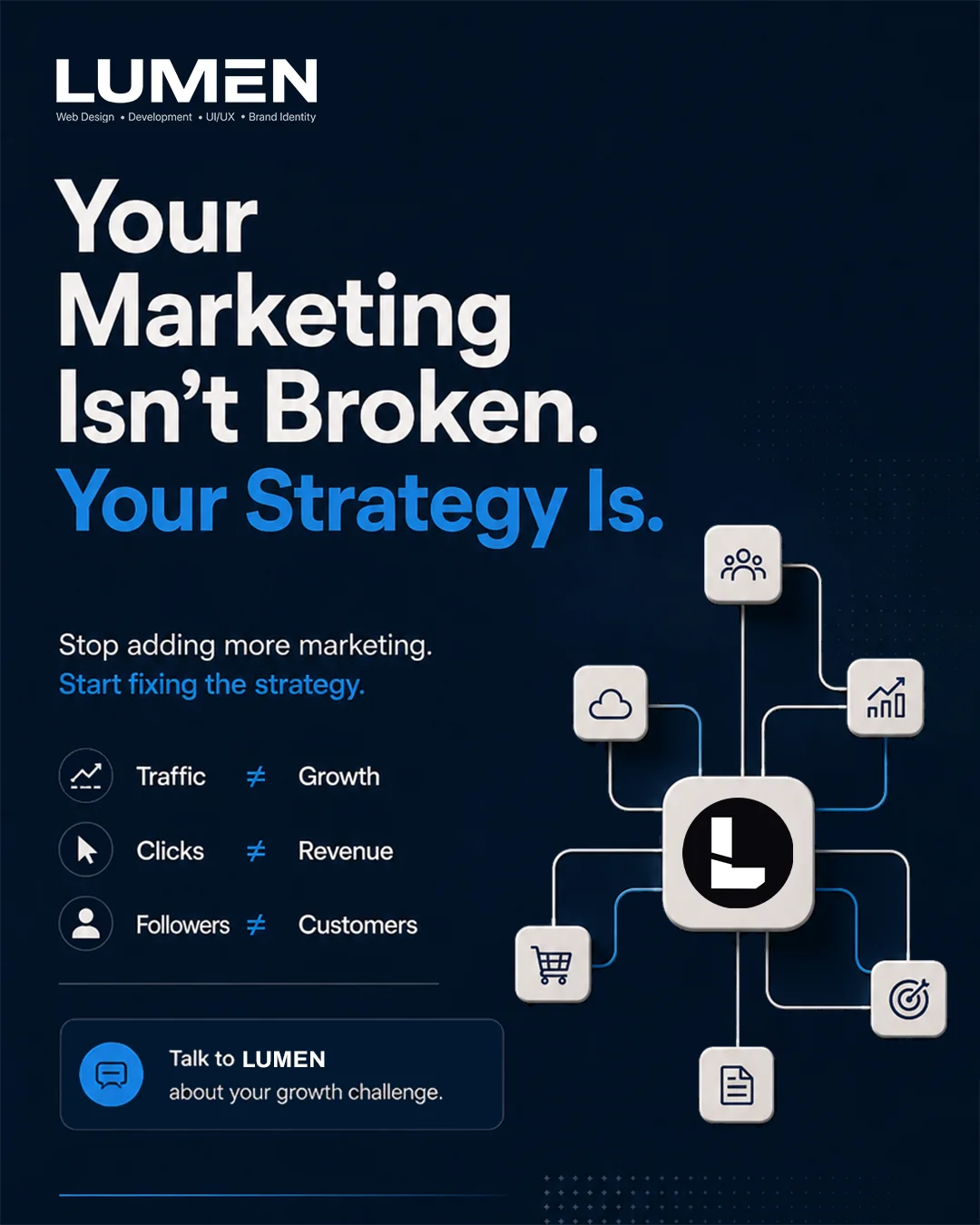 LUMEN marketing post reading, “Your Marketing Isn't Broken. Your Strategy Is.”